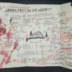until dawn ps4 press kit karte rueckseite
